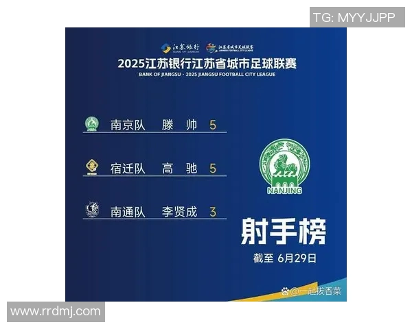 南京足球队荣登足球节奏排行榜第八名引发热议