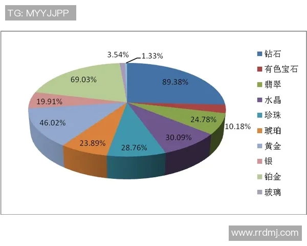 深圳乒乓球队比赛经验分析与数据表现研究探讨